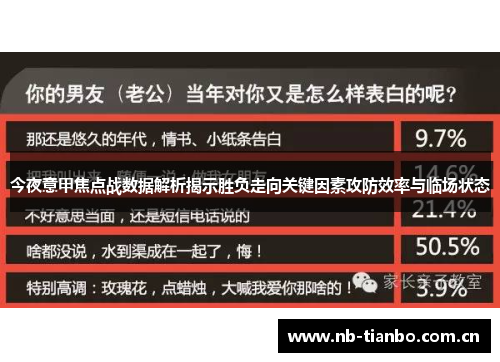今夜意甲焦点战数据解析揭示胜负走向关键因素攻防效率与临场状态 今夜意甲焦点战数据解析揭示胜负走向关键因素攻防效率与临场状态