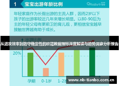 从进攻效率到防守稳定性的欧冠数据指标深度解读与趋势洞察分析报告 从进攻效率到防守稳定性的欧冠数据指标深度解读与趋势洞察分析报告