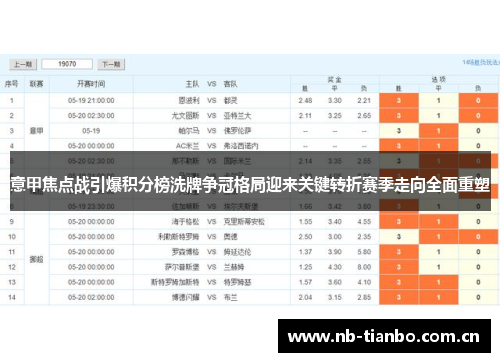 意甲焦点战引爆积分榜洗牌争冠格局迎来关键转折赛季走向全面重塑 意甲焦点战引爆积分榜洗牌争冠格局迎来关键转折赛季走向全面重塑