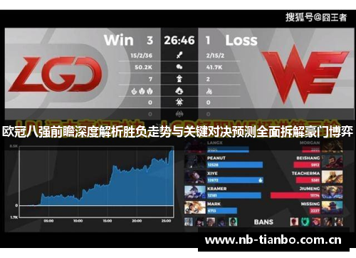 欧冠八强前瞻深度解析胜负走势与关键对决预测全面拆解豪门博弈 欧冠八强前瞻深度解析胜负走势与关键对决预测全面拆解豪门博弈