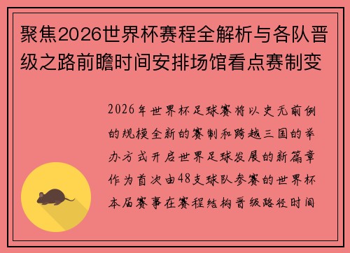 聚焦2026世界杯赛程全解析与各队晋级之路前瞻时间安排场馆看点赛制变化 聚焦2026世界杯赛程全解析与各队晋级之路前瞻时间安排场馆看点赛制变化
